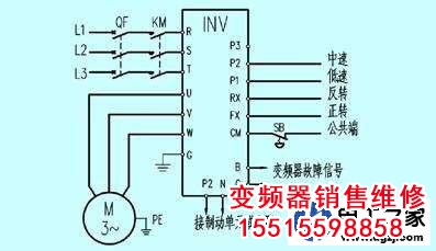 馬達(dá)短路會(huì)燒壞變頻器的哪些地方