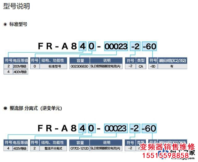 三菱變頻器全部的產(chǎn)品系列以及基礎選型