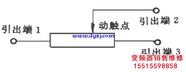 電位器與變頻器使用